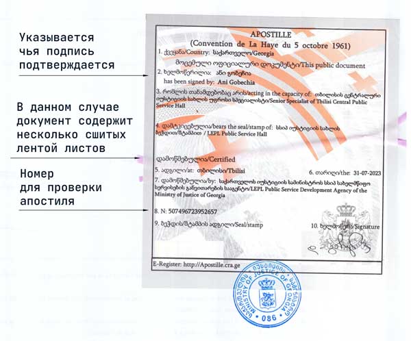 Апостиль Грузия: подтверждает подпись чиновника, содержит номер апостиля для проверки онлайн